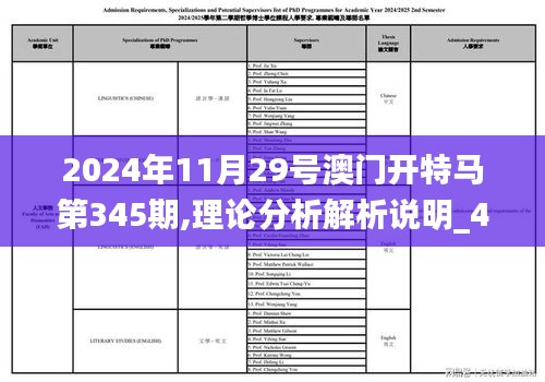 2024年11月29號澳門開特馬第345期,理論分析解析說明_4DM5.684