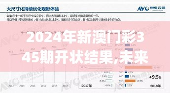 2024年新澳門彩345期開狀結(jié)果,未來(lái)規(guī)劃解析說(shuō)明_定制版3.812