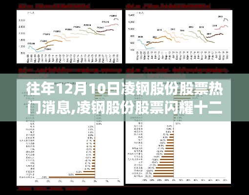 凌鋼股份閃耀十二月，引領股市新潮，革新使用體驗，高科技股票新貴受熱捧