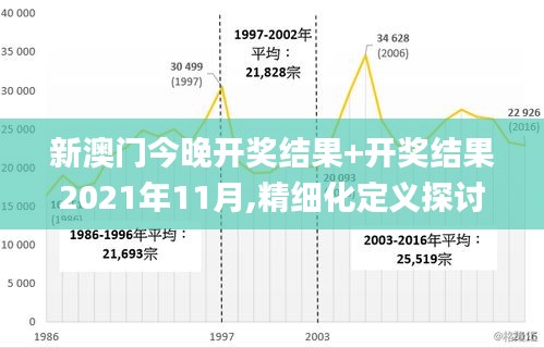 新澳門今晚開獎結(jié)果+開獎結(jié)果2021年11月,精細(xì)化定義探討_經(jīng)典版1.128