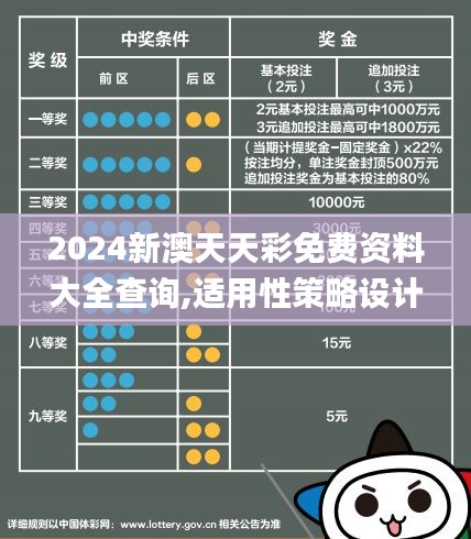 2024新澳天天彩免費(fèi)資料大全查詢,適用性策略設(shè)計(jì)_鉆石版16.760