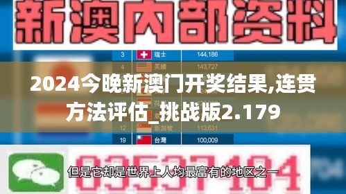 2024今晚新澳門開獎結果,連貫方法評估_挑戰版2.179