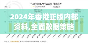 2024年香港正版內部資料,全面數據策略實施_4DM14.354