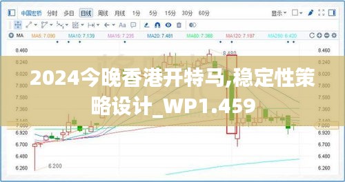 2024今晚香港開特馬,穩定性策略設計_WP1.459