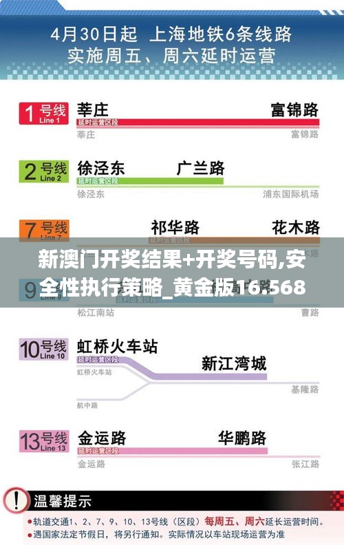 新澳門開獎結果+開獎號碼,安全性執行策略_黃金版16.568