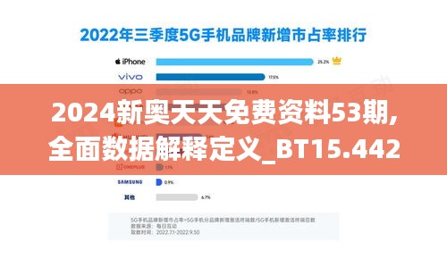 2024新奧天天免費(fèi)資料53期,全面數(shù)據(jù)解釋定義_BT15.442