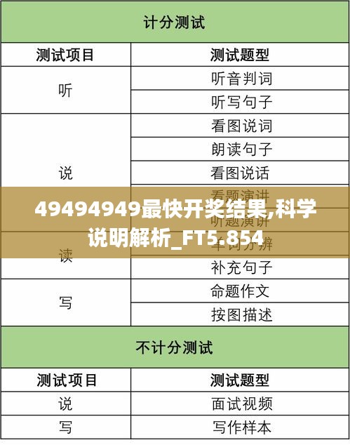 49494949最快開獎結果,科學說明解析_FT5.854