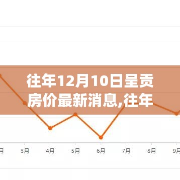 夭桃秾李 第3頁