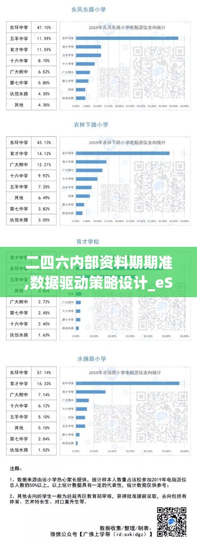 二四六內(nèi)部資料期期準(zhǔn),數(shù)據(jù)驅(qū)動(dòng)策略設(shè)計(jì)_eShop19.992