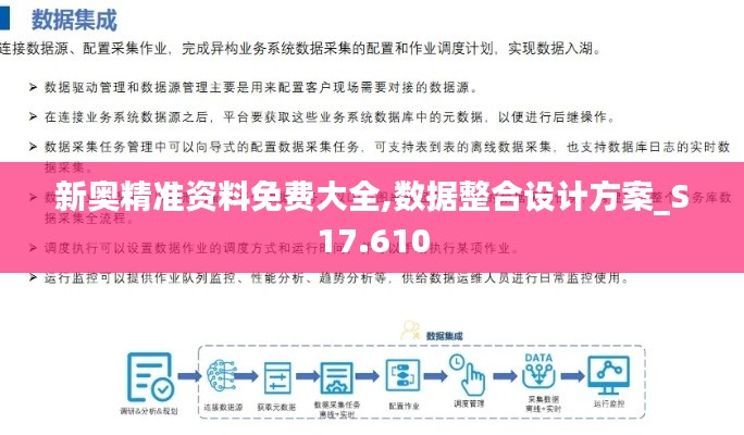 新奧精準資料免費大全,數據整合設計方案_S17.610