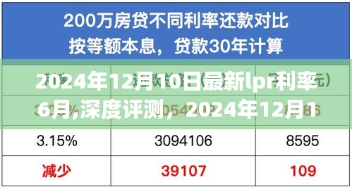 2024年12月10日LPR利率深度解析，6月市場表現與前景展望