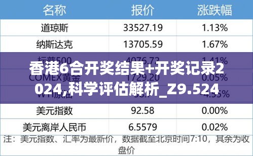 香港6合開獎結果+開獎記錄2024,科學評估解析_Z9.524