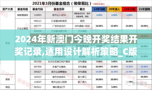 2024年新澳門今晚開獎結果開獎記錄,適用設計解析策略_C版5.894