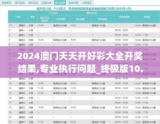 2024澳門天天開好彩大全開獎(jiǎng)結(jié)果,專業(yè)執(zhí)行問題_終極版10.497