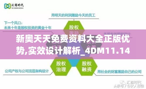 新奧天天免費資料大全正版優勢,實效設計解析_4DM11.145