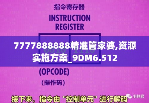 7777888888精準(zhǔn)管家婆,資源實(shí)施方案_9DM6.512