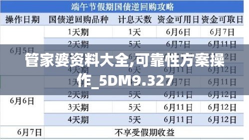 管家婆資料大全,可靠性方案操作_5DM9.327