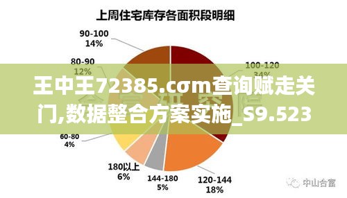 王中王72385.cσm查詢賦走關(guān)門,數(shù)據(jù)整合方案實(shí)施_S9.523