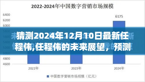 任程偉的未來展望與預測解析（2024年視角）