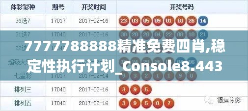 7777788888精準免費四肖,穩定性執行計劃_Console8.443