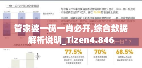 管家婆一碼一肖必開,綜合數據解析說明_Tizen4.846