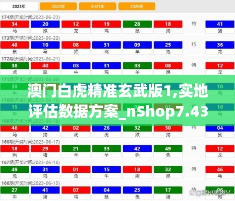 澳門白虎精準玄武版1,實地評估數據方案_nShop7.433