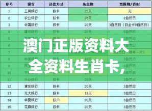 澳門正版資料大全資料生肖卡,數據設計驅動執行_T7.811