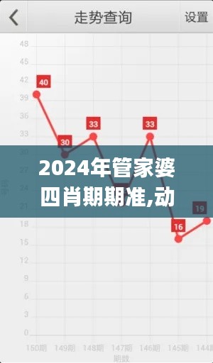 2024年管家婆四肖期期準,動態解讀說明_Notebook3.687