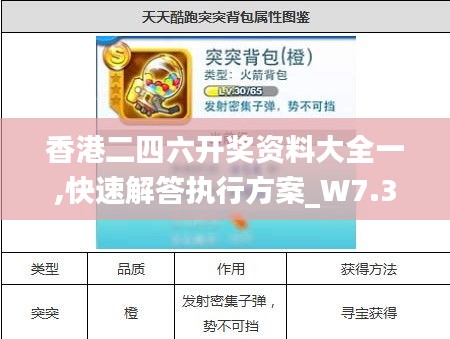 香港二四六開獎資料大全一,快速解答執(zhí)行方案_W7.392