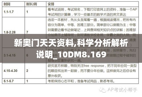 新奧門天天資料,科學分析解析說明_10DM8.169