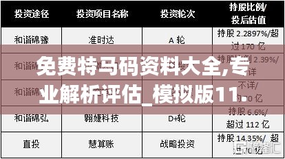 免費(fèi)特馬碼資料大全,專業(yè)解析評(píng)估_模擬版11.886