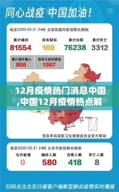 中國12月疫情熱點解析與最新消息