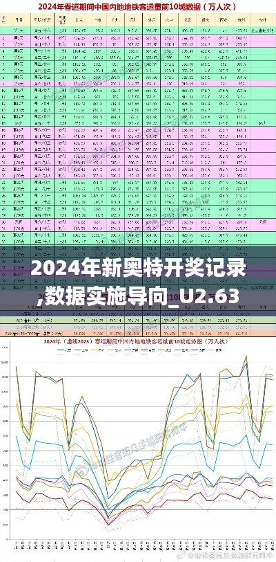 2024年新奧特開獎記錄,數據實施導向_U2.638