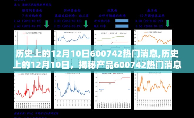 揭秘產品600742深度評測與介紹，歷史上的十二月十日熱門消息全解析