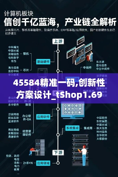 45584精準一碼,創新性方案設計_tShop1.696