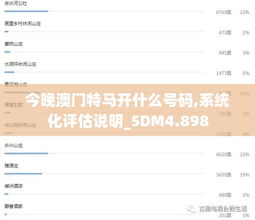 今晚澳門特馬開什么號(hào)碼,系統(tǒng)化評(píng)估說(shuō)明_5DM4.898