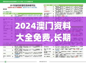 2024澳門資料大全免費,長期性計劃定義分析_挑戰(zhàn)款12.321