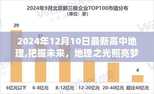 地理之光照亮夢(mèng)想之路，最新高中地理啟示錄（2024年12月10日版）