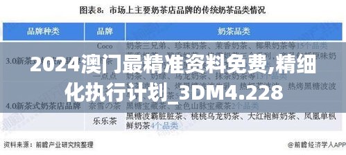 2024澳門最精準(zhǔn)資料免費(fèi),精細(xì)化執(zhí)行計(jì)劃_3DM4.228