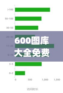 600圖庫大全免費資料圖2024,數據驅動分析解析_豪華款1.620