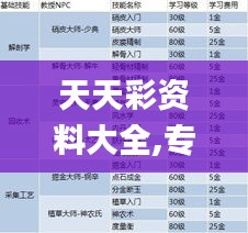 天天彩資料大全,專業評估解析_pro10.632