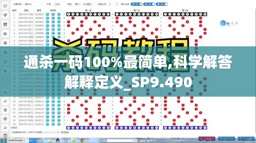 通殺一碼100%最簡(jiǎn)單,科學(xué)解答解釋定義_SP9.490