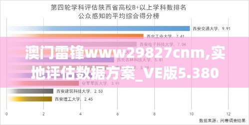 澳門雷鋒www29827cnm,實地評估數據方案_VE版5.380