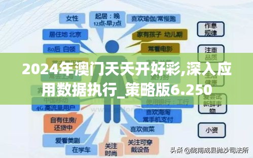 2024年澳門天天開好彩,深入應用數據執行_策略版6.250