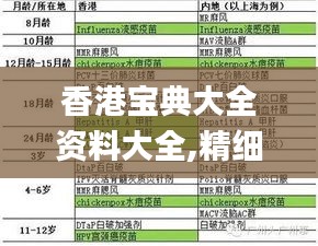 香港寶典大全資料大全,精細策略分析_戰斗版2.827