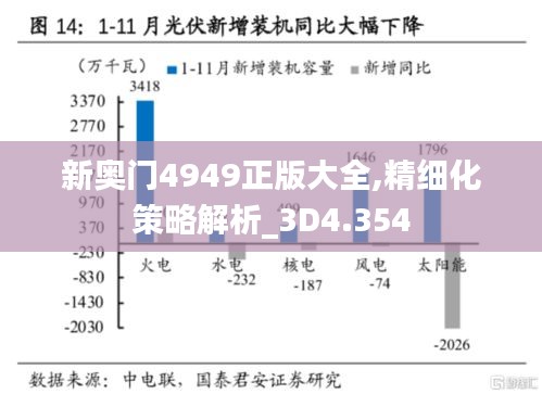 新奧門4949正版大全,精細(xì)化策略解析_3D4.354