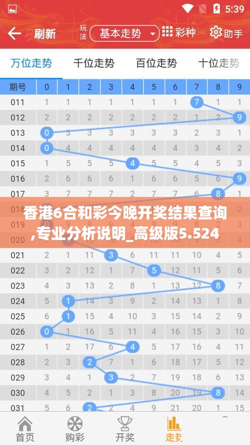 香港6合和彩今晚開獎(jiǎng)結(jié)果查詢,專業(yè)分析說明_高級(jí)版5.524