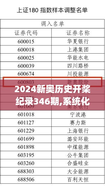 2024新奧歷史開槳紀錄346期,系統化評估說明_watchOS6.277