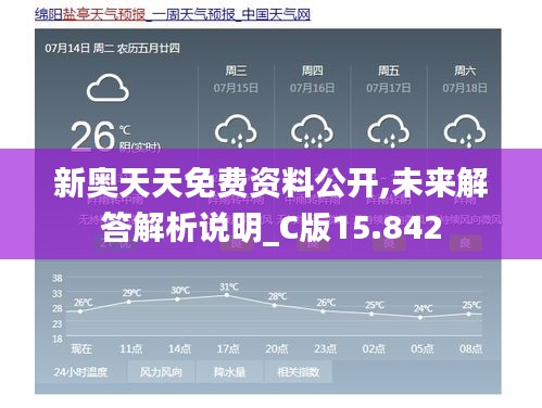 新奧天天免費資料公開,未來解答解析說明_C版15.842
