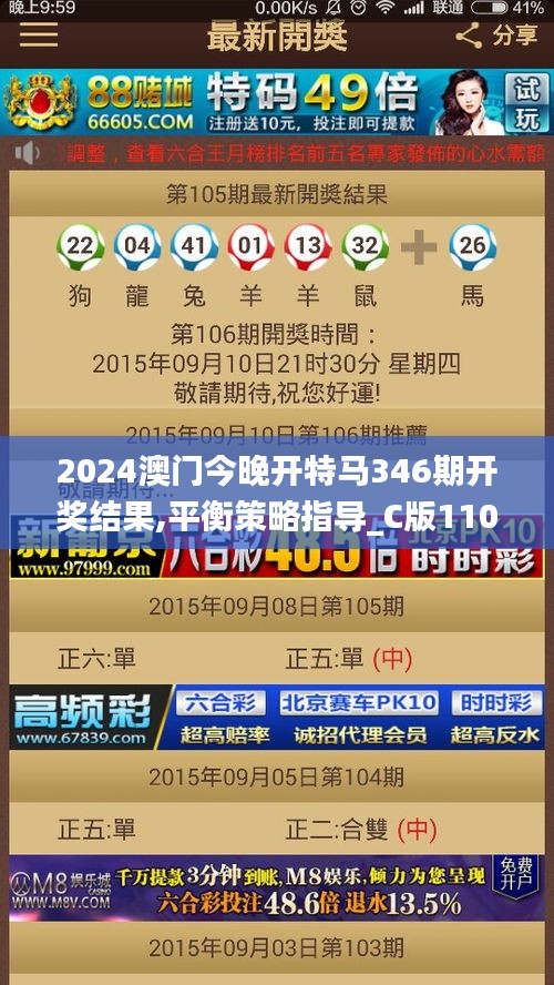 2024澳門今晚開特馬346期開獎結(jié)果,平衡策略指導(dǎo)_C版110.486